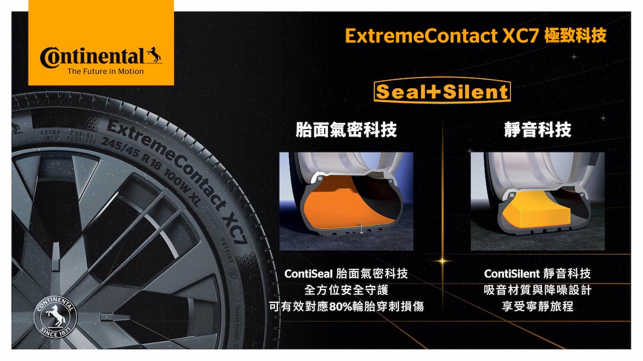 XC7技術圖一【德國馬牌輪胎 ExtremeContact XC7】ExtremeContact XC7 極致科技 亞洲唯一搭載ContiSeal 及 ContiSilent的旗艦款輪胎